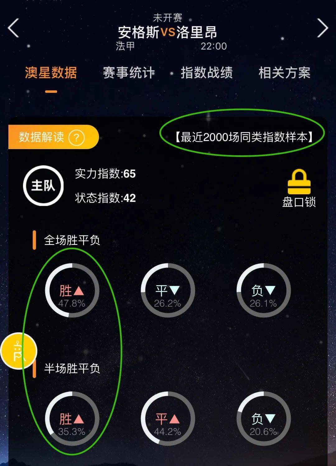 了戴利的多
